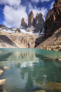 Scenic view of lake and mountains against sky