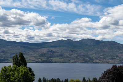 Scenic view of lake and mountains against sky