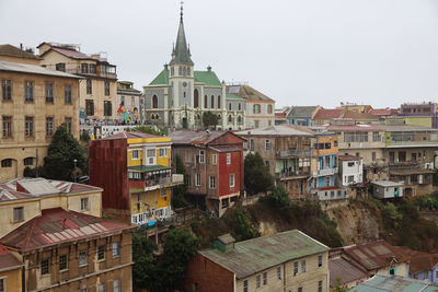 Buildings in city