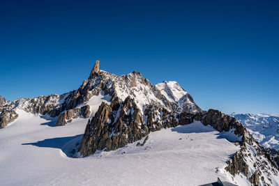 Scenic view of snowcapped mountains against clear blue sky