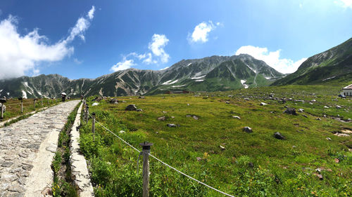 Scenic view of landscape against sky