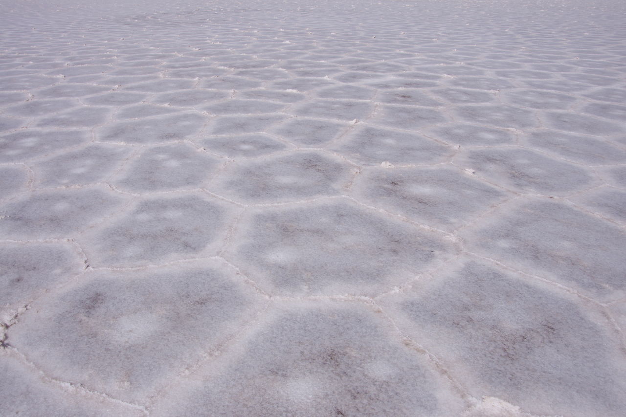 FULL FRAME SHOT OF SAND