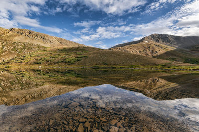 Shelf lake in the rocky mountains, colorado