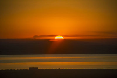 Scenic view of sea during sunset