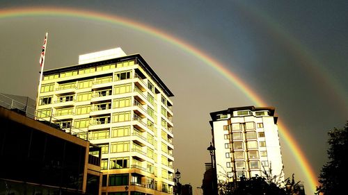 Low angle view of modern building against sky