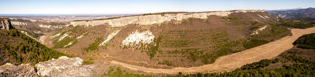 Panoramic view of mountains against sky