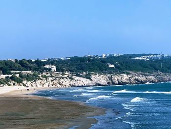Scenic view of sea against clear sky
