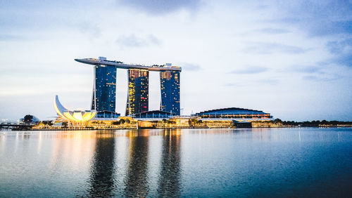 Reflection of buildings in water