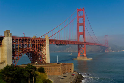 Golden gate bridge over sea against blue sky