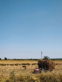 Scenic view of field against clear blue sky