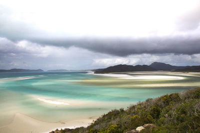 Scenic view of sea against cloudy sky