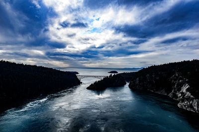 Scenic view of sea against cloudy sky