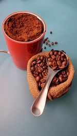 High angle view of food on table