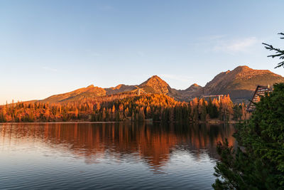 Scenic view of lake by mountains against sky