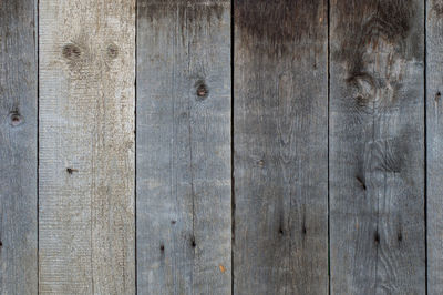 Close-up of old wooden wall