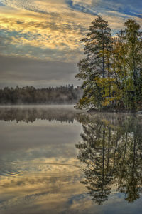 Scenic view of calm lake during sunset