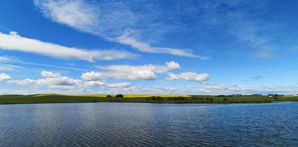 Scenic view of lake against sky