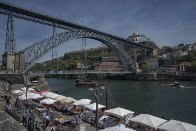 Bridge over river with city in background
