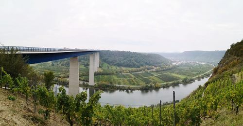 Scenic view of river by mountains against sky