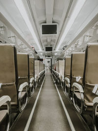 Interior of train