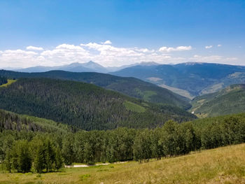 Scenic view of landscape against sky