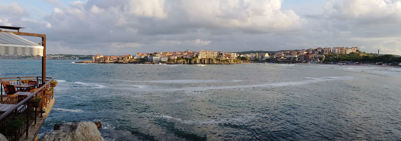 Panoramic view of beach against sky