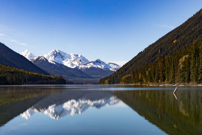 Scenic view of lake and snowcapped mountains against sky