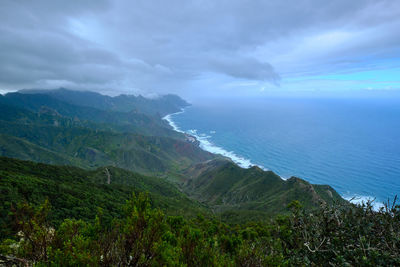 Scenic view of sea and mountains against sky