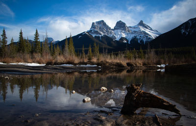 Scenic view of lake and snowcapped mountains against sky
