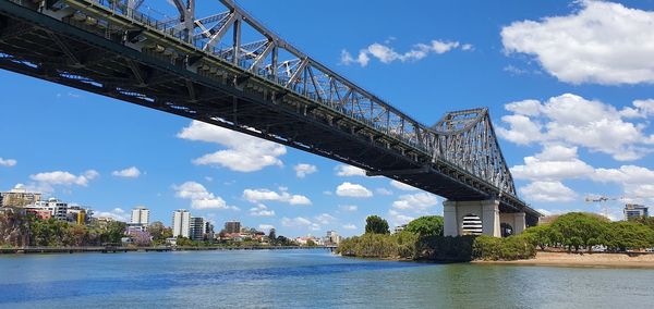 Bridge over river by city against sky