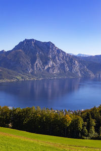 Scenic view of lake and mountains against clear sky