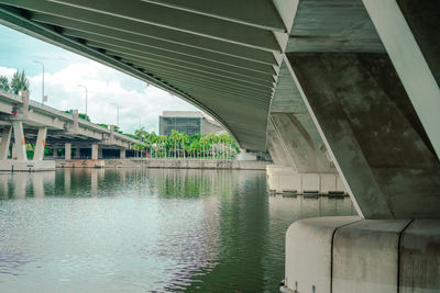 Reflection of bridge on river against sky