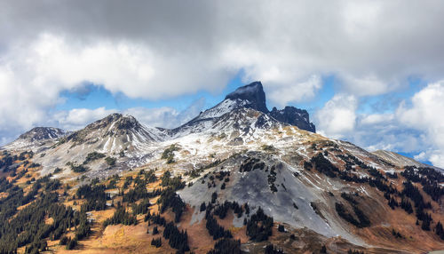 Scenic view of snowcapped mountains against sky