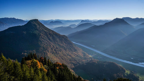 Scenic view of mountains against clear sky