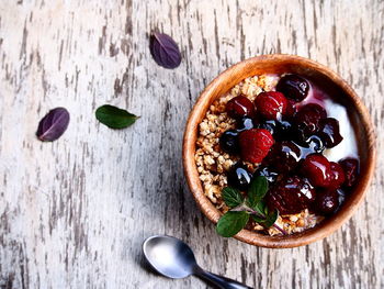 Directly above shot of breakfast served on table