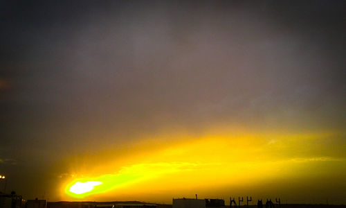 Scenic view of sunset