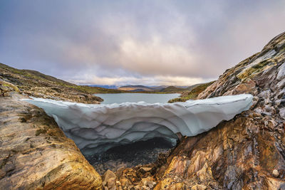 Panoramic view of snowcapped mountains against sky