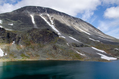 Scenic view of lake against mountain range