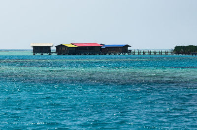 Scenic view of sea against clear sky