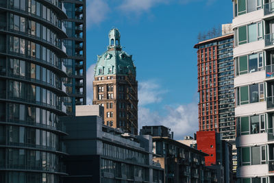 Skyscrapers in city against sky