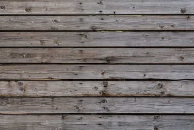 Close-up of old wooden planks