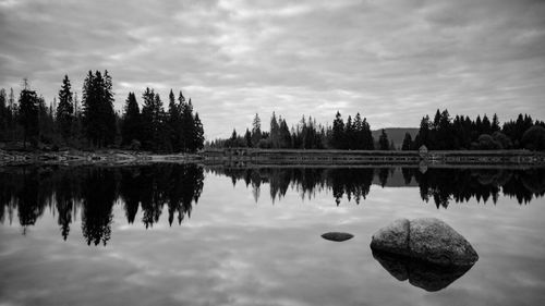 Scenic view of lake against sky