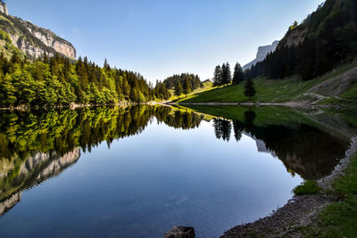 Scenic view of lake by trees against sky