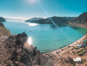 High angle view of sea against sky