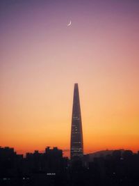 Silhouette buildings against sky during sunset