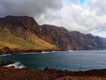 Scenic view of lake against cloudy sky