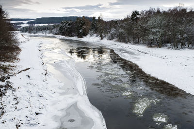 Snow cover riverbank and icy river