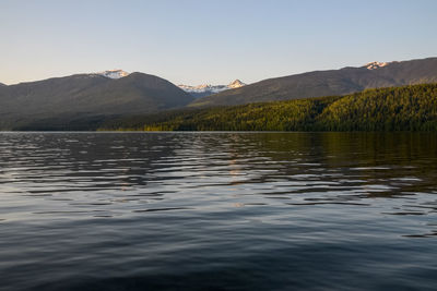 Scenic view of lake against clear sky