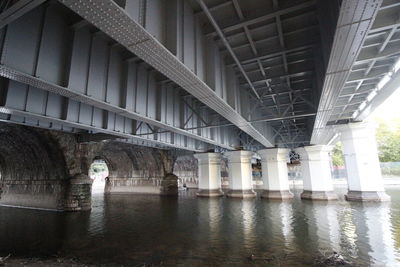 Reflection of bridge in water