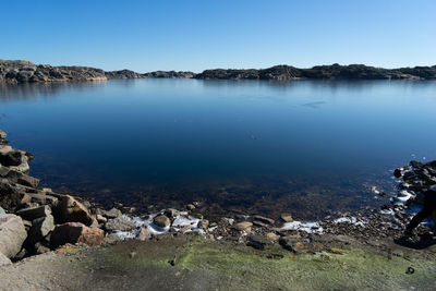 Scenic view of lake against sky